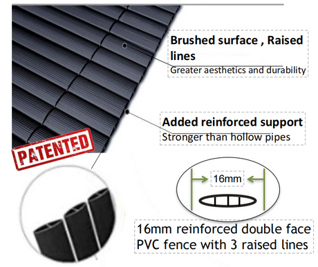 14mm/19mm reinforced double face PVC fence with raised lines on surface