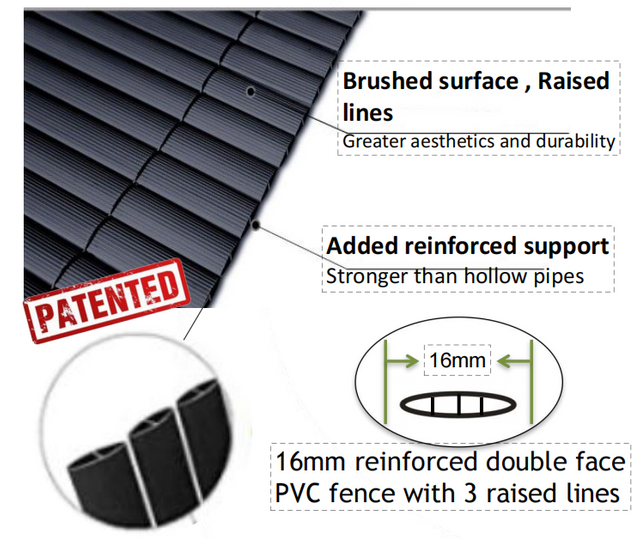 14mm/19mm reinforced double face fence with raised lines on surface