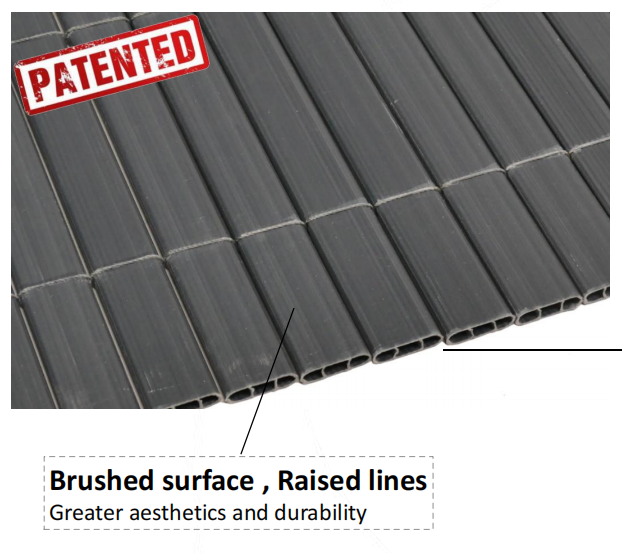 19mm Square Tube Reinforced PVC fence with raised lines on surface